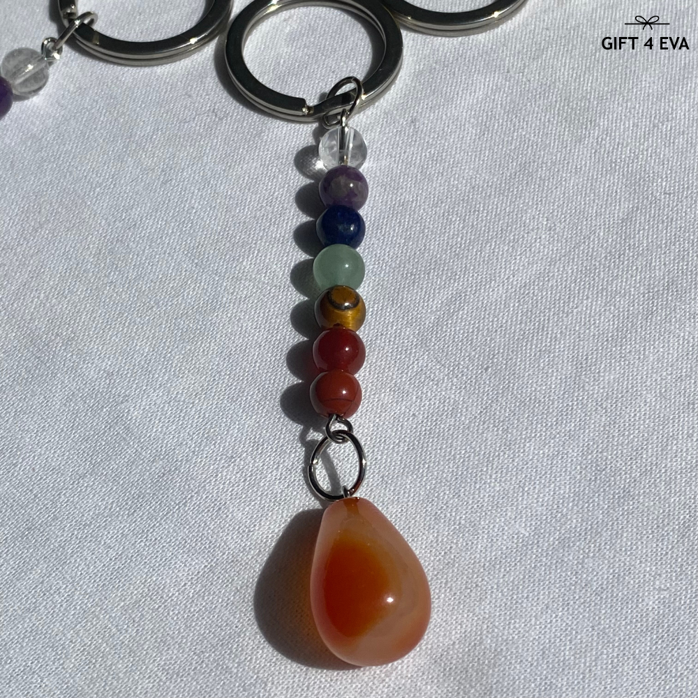 Chakra Key Ring